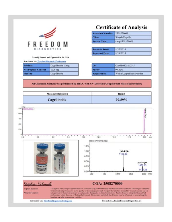 cagrilintide 10mg