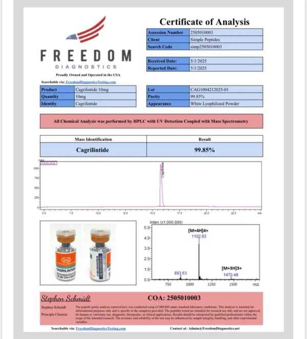 cagrilintide 10mg