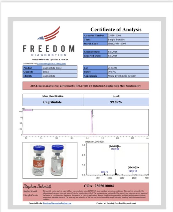 cagrilintide 10mg