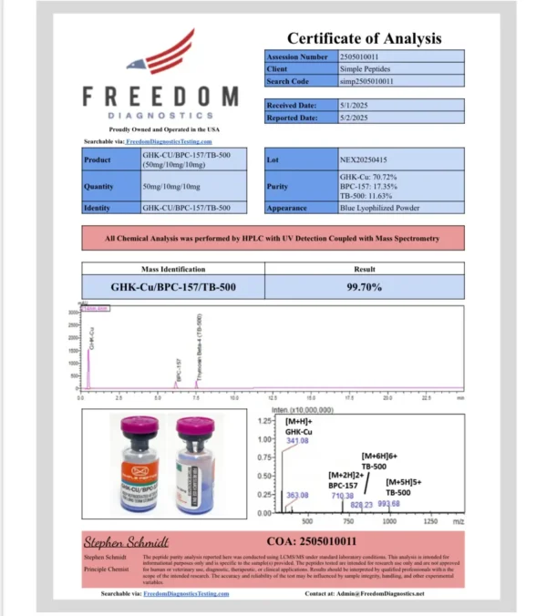 ghk cu/bpc 157/tb 500 blend