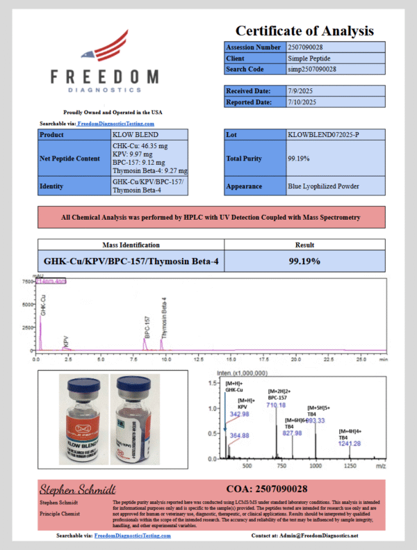 ghk cu/bpc 157/tb 500/kpv klow blend